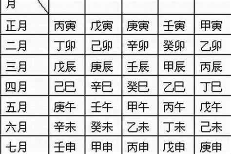 五行查|生辰八字算命、五行喜用神查询（免费测算）